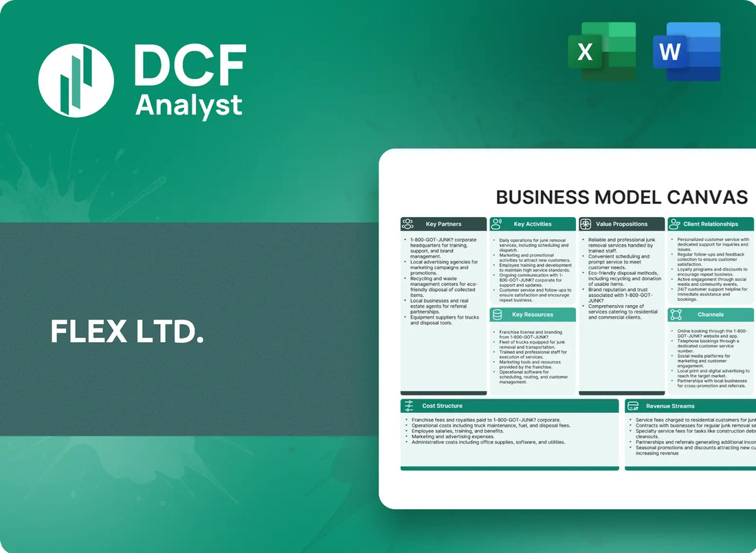 (FLEX) Flex Ltd. Business Model Canvas Research