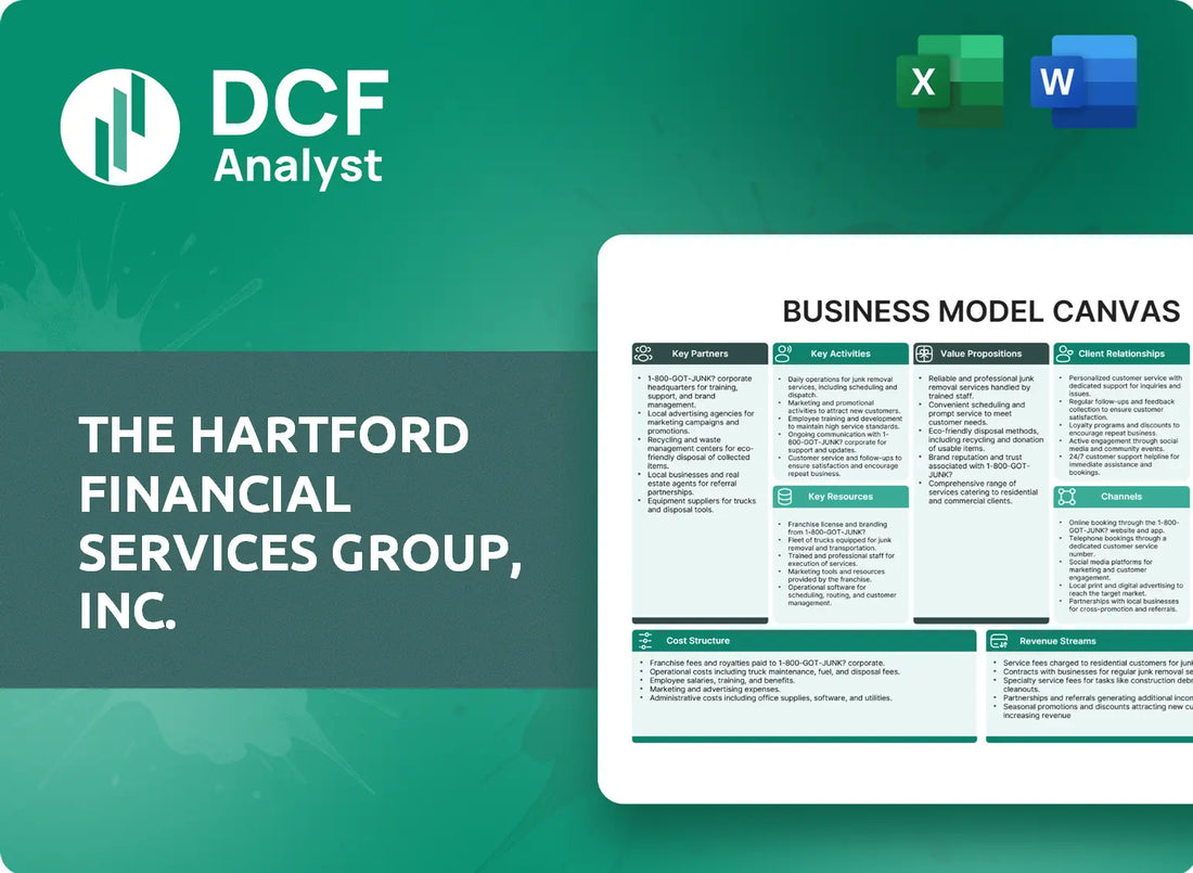 (HIG) The Hartford Financial Services Group, Inc. Business Model Canvas Research