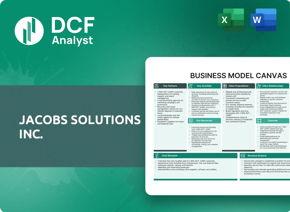 (J) Jacobs Solutions Inc. Business Model Canvas Research