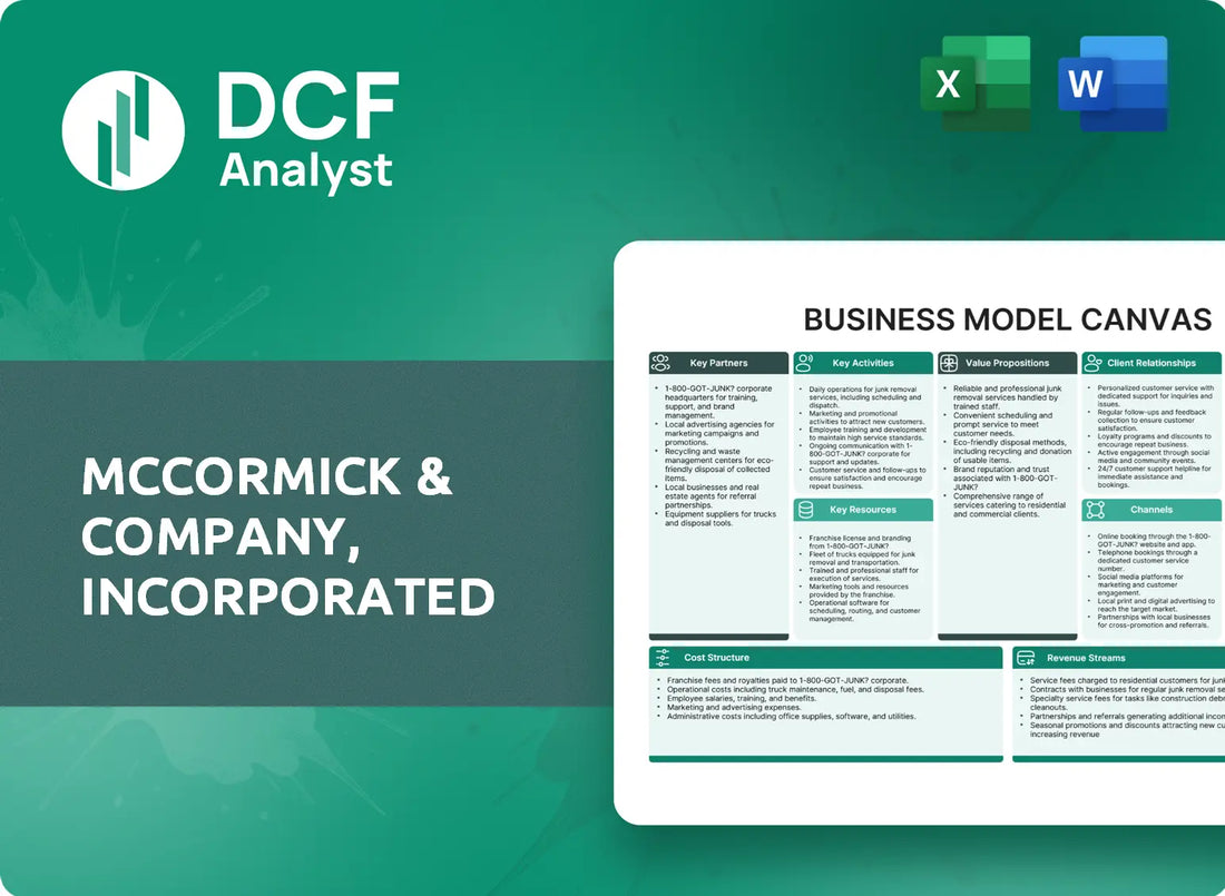 (MKC) McCormick & Company, Incorporated Business Model Canvas Research