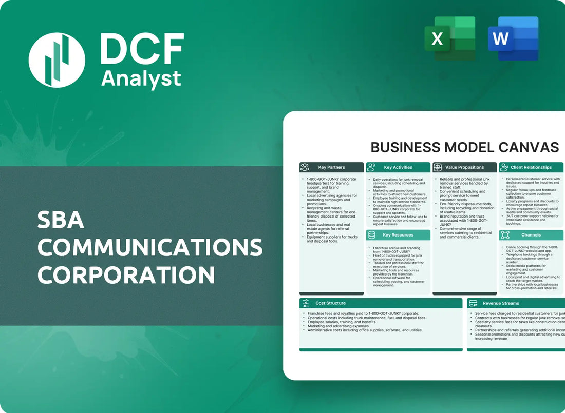 (SBAC) SBA Communications Corporation Business Model Canvas Research