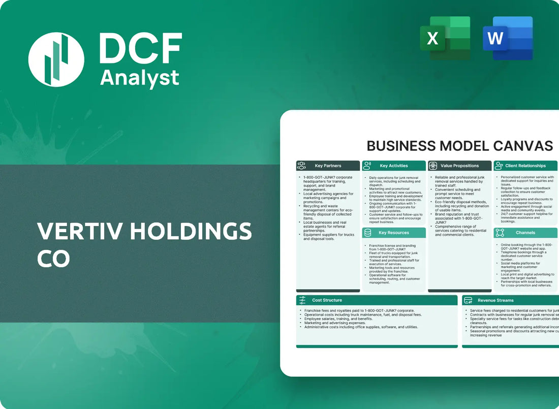 (VRT) Vertiv Holdings Co Business Model Canvas Research