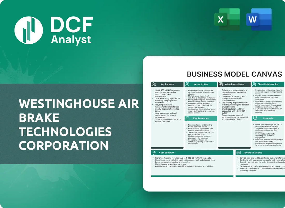 (WAB) Westinghouse Air Brake Technologies Corporation Business Model Canvas Research