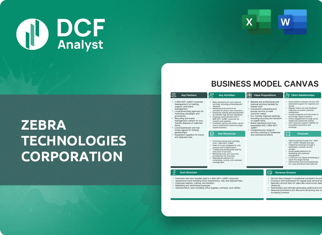 (ZBRA) Zebra Technologies Corporation Business Model Canvas Research
