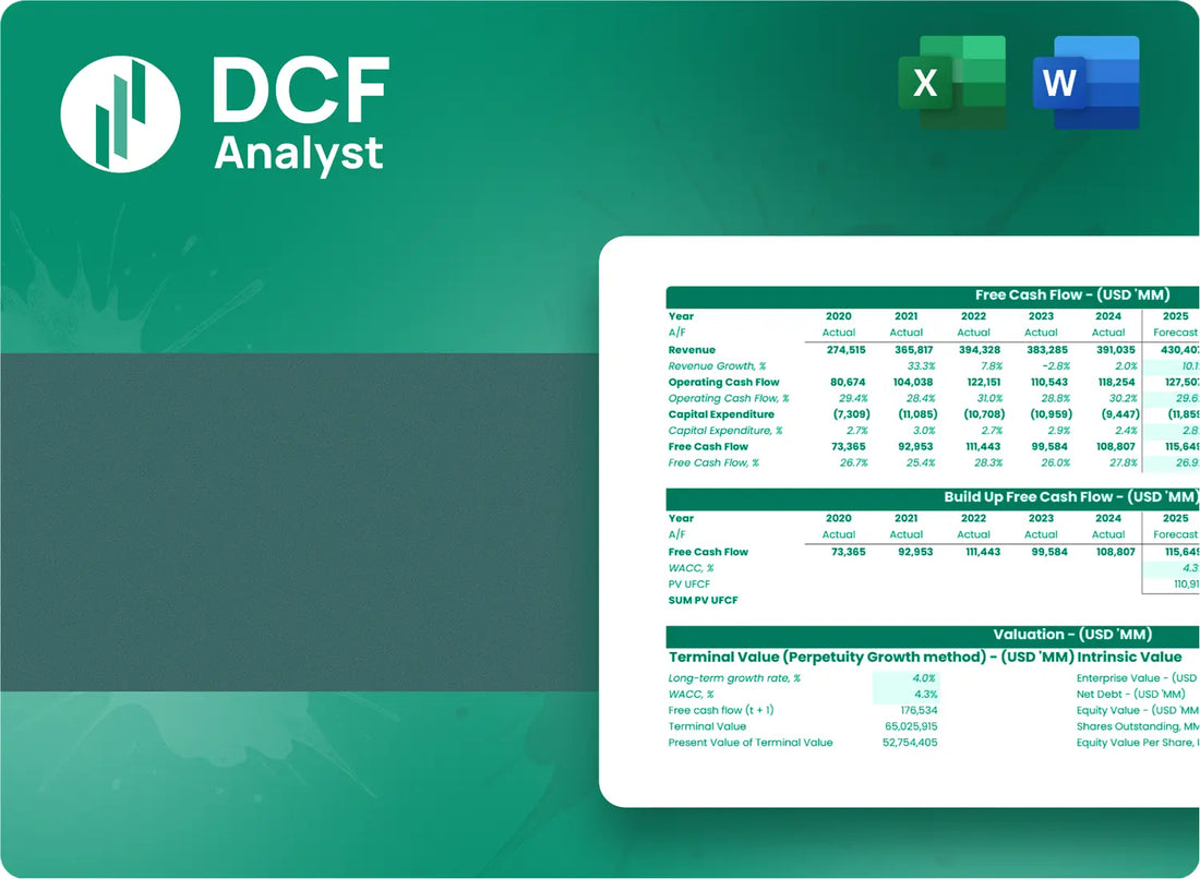 (AACO) Abony Acquisition Corp. I Discounted Cash Flow Financial Model