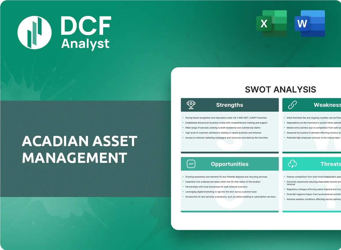 (AAMI) Acadian Asset Management SWOT Analysis Research