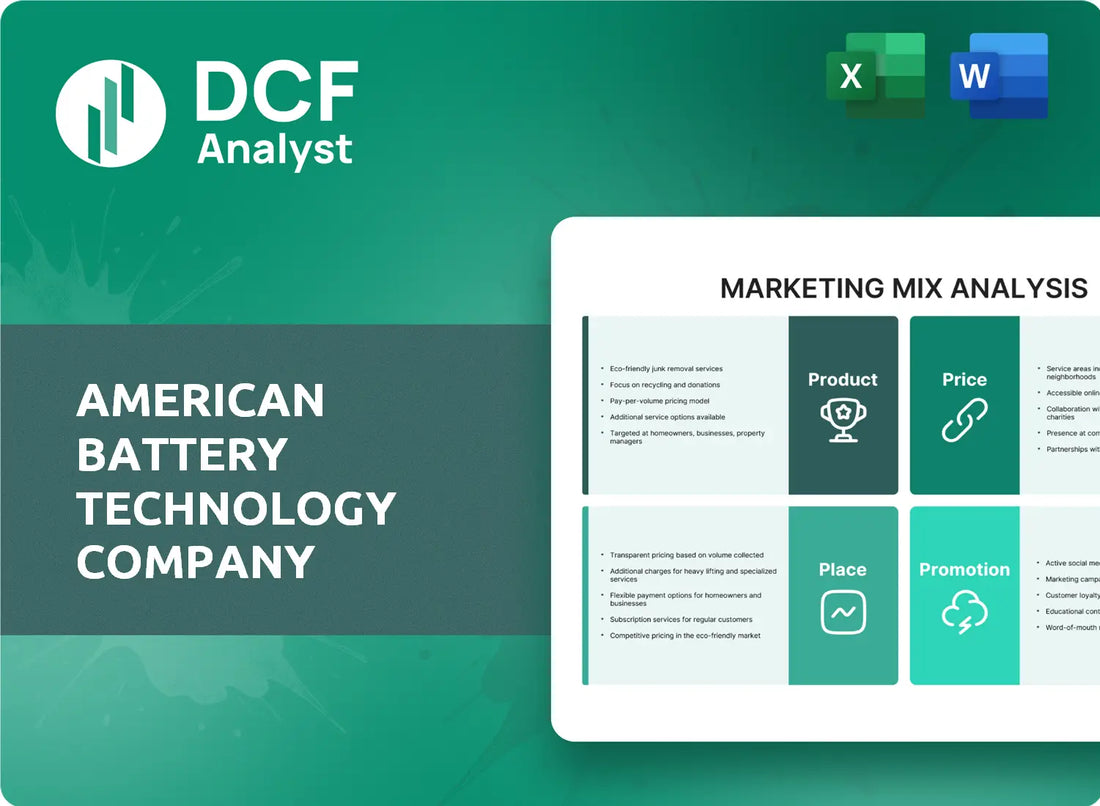 (ABAT) American Battery Technology Company Marketing Mix Research