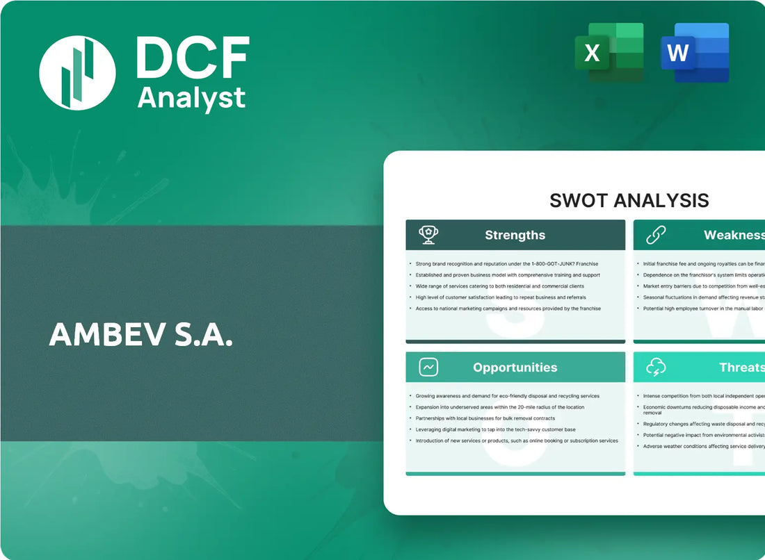 (ABEV) Ambev S.A. SWOT Analysis Research
