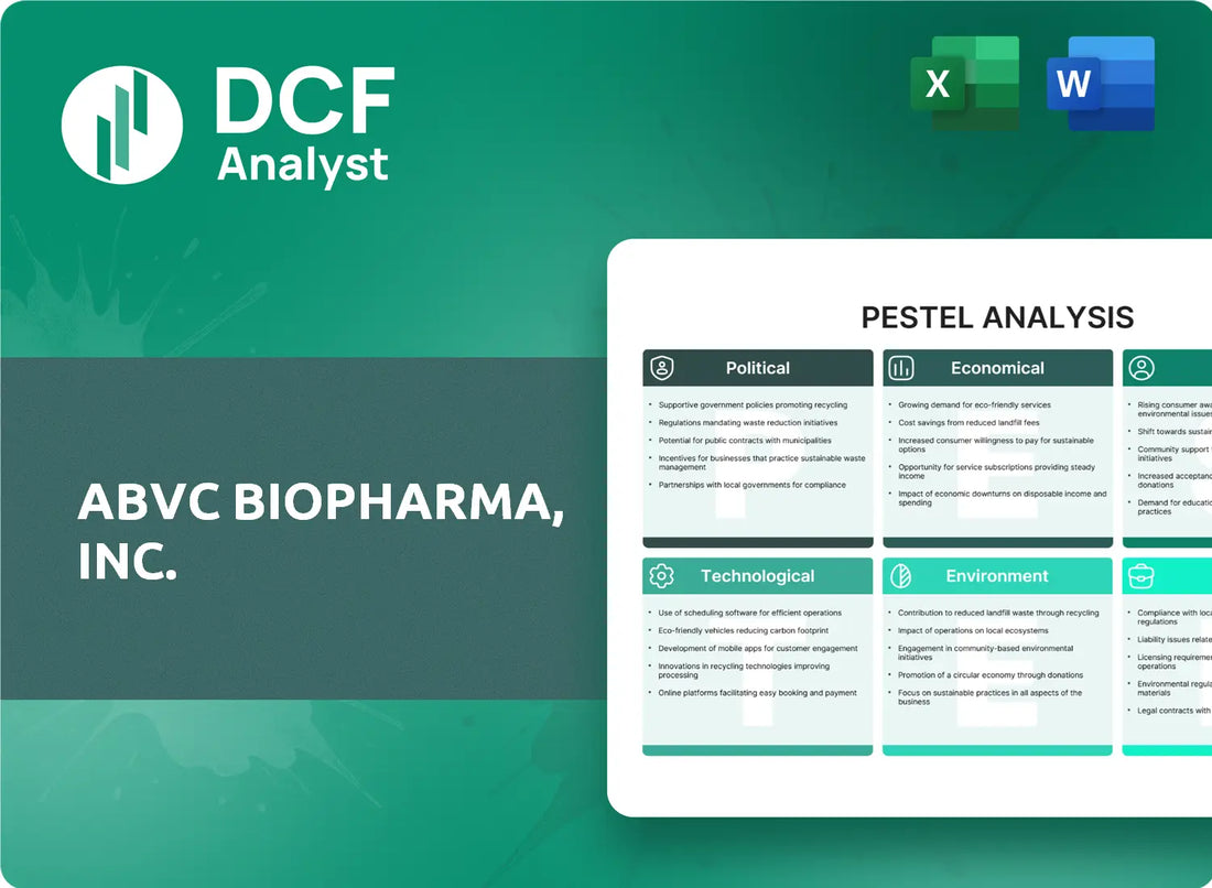 (ABVC) ABVC BioPharma, Inc. PESTLE Analysis Research
