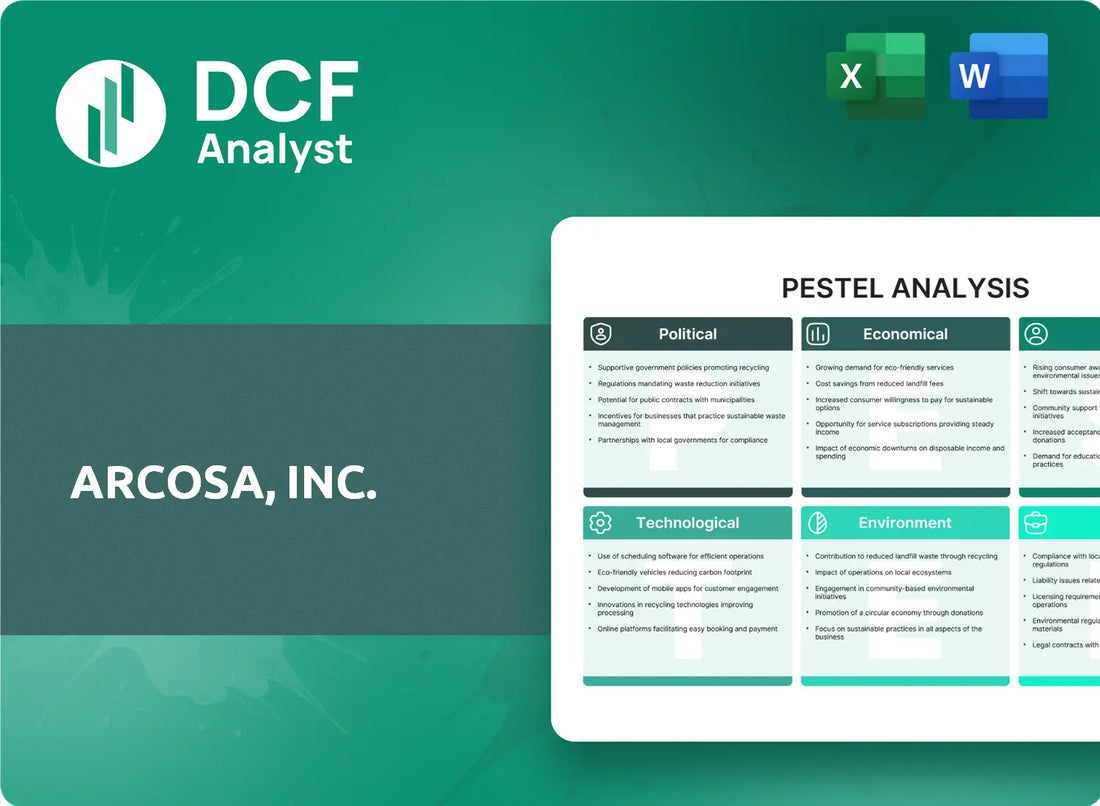 (ACA) Arcosa, Inc. PESTLE Analysis Research