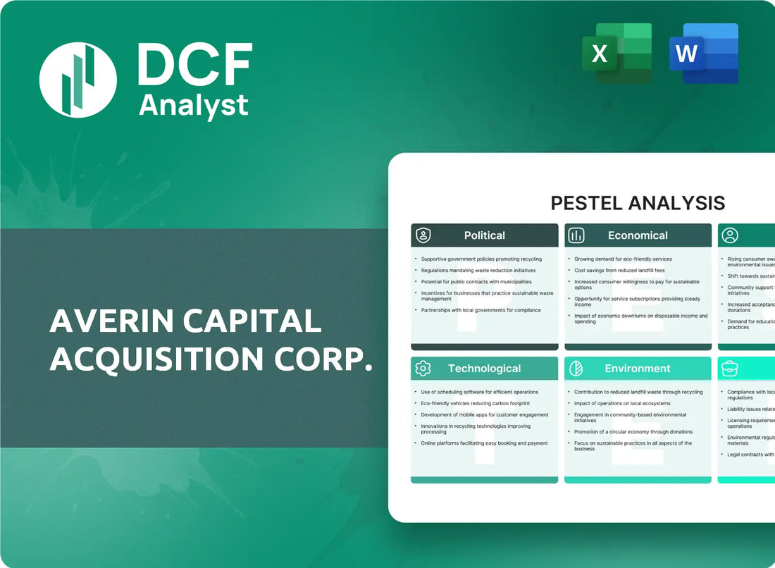 (ACAA) Averin Capital Acquisition Corp. PESTLE Analysis Research
