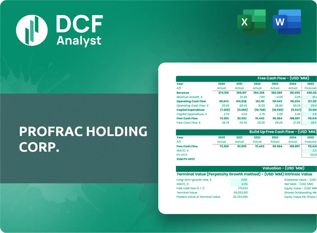 (ACDC) ProFrac Holding Corp. Discounted Cash Flow Financial Model