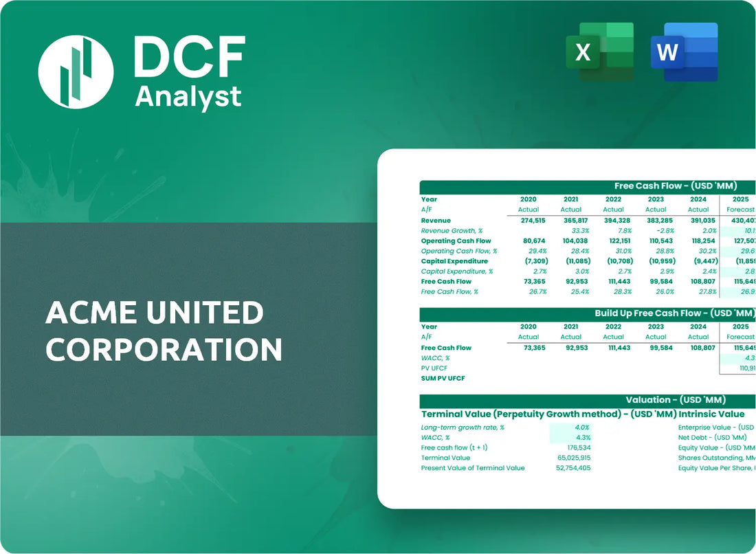 (ACU) Acme United Corporation Discounted Cash Flow Financial Model
