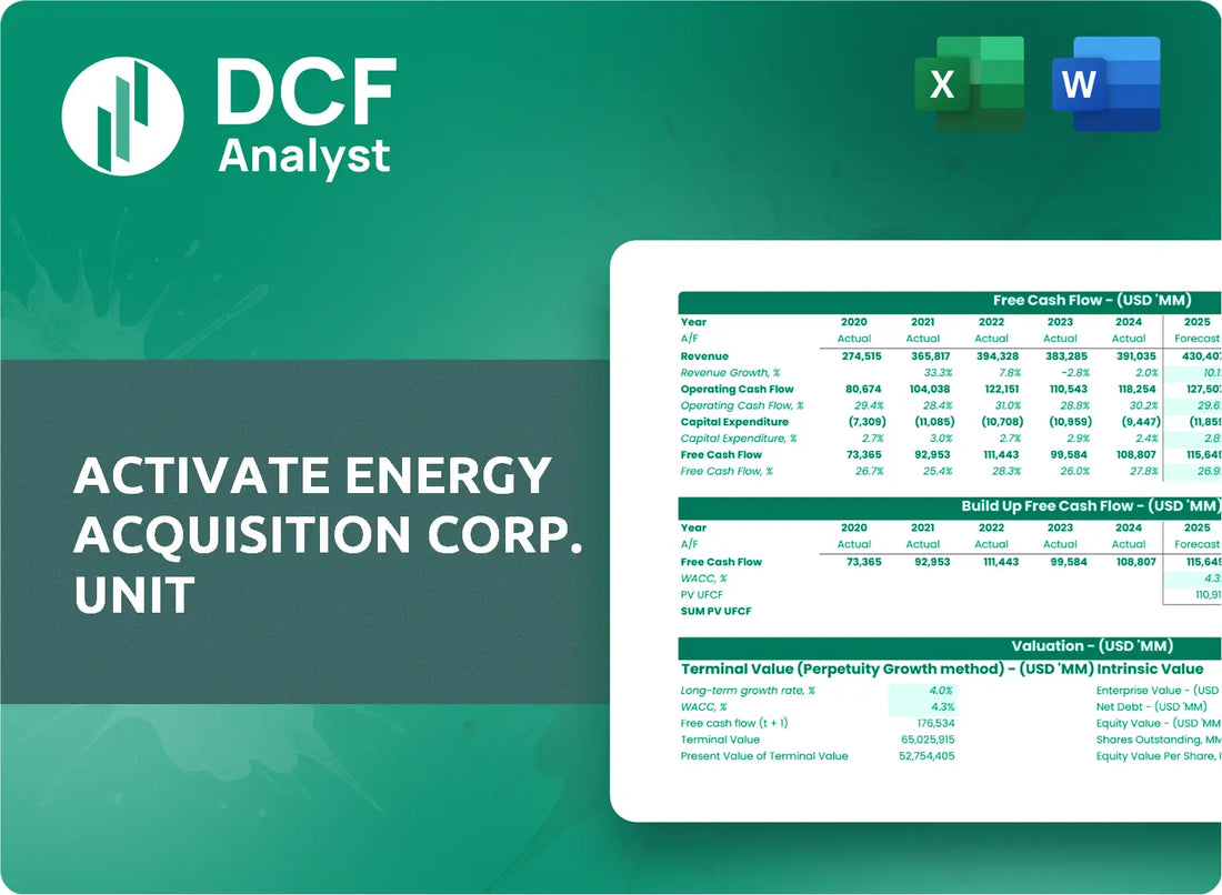 (AEAQU) Activate Energy Acquisition Corp. Unit Discounted Cash Flow Financial Model