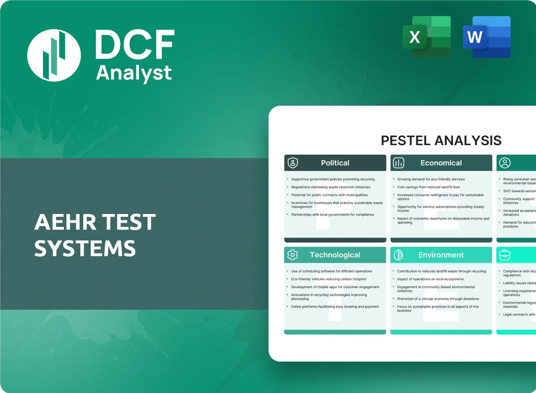 (AEHR) Aehr Test Systems PESTLE Analysis Research