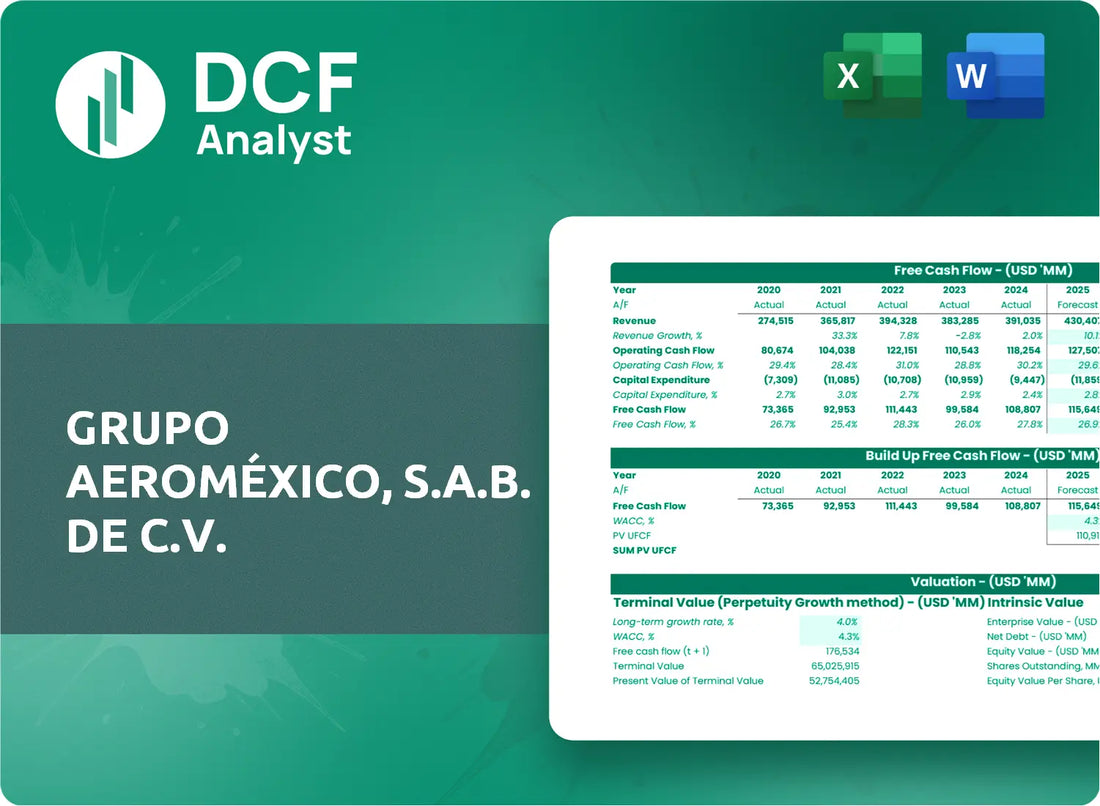 (AERO) Grupo Aeroméxico, S.A.B. de C.V. Discounted Cash Flow Financial Model
