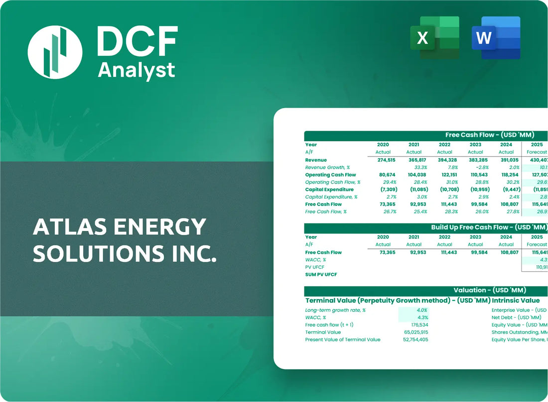 (AESI) Atlas Energy Solutions Inc. Discounted Cash Flow Financial Model