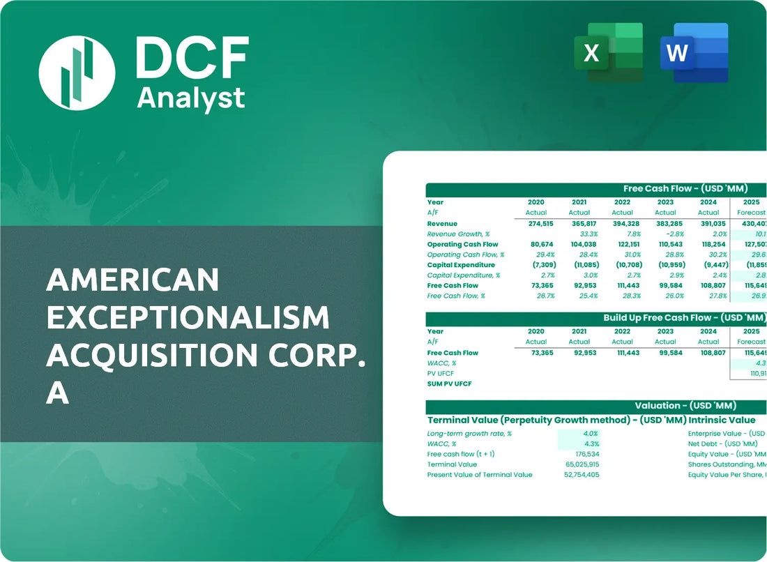 (AEXA) American Exceptionalism Acquisition Corp. A Discounted Cash Flow Financial Model