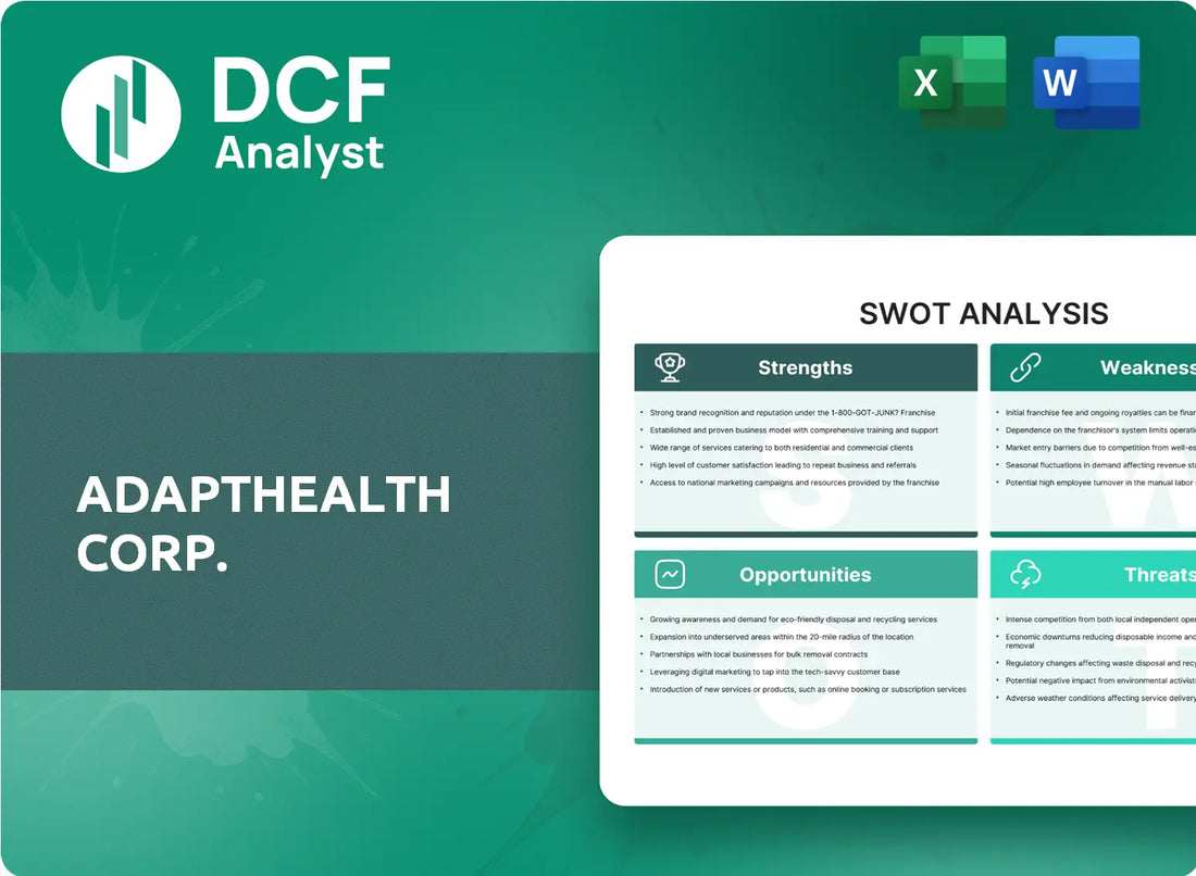 (AHCO) AdaptHealth Corp. SWOT Analysis Research