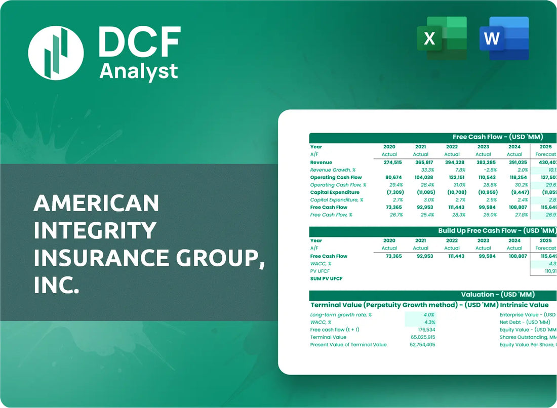 (AII) American Integrity Insurance Group, Inc. Discounted Cash Flow Financial Model