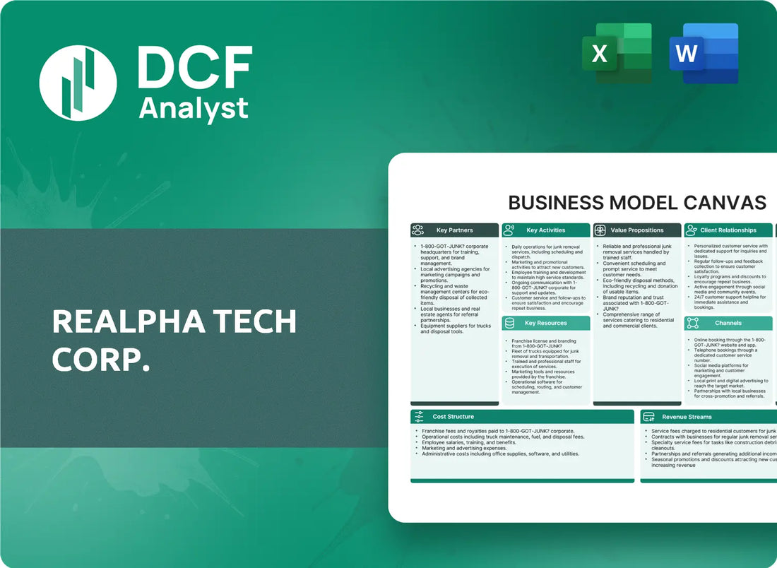 (AIRE) reAlpha Tech Corp. Business Model Canvas Research