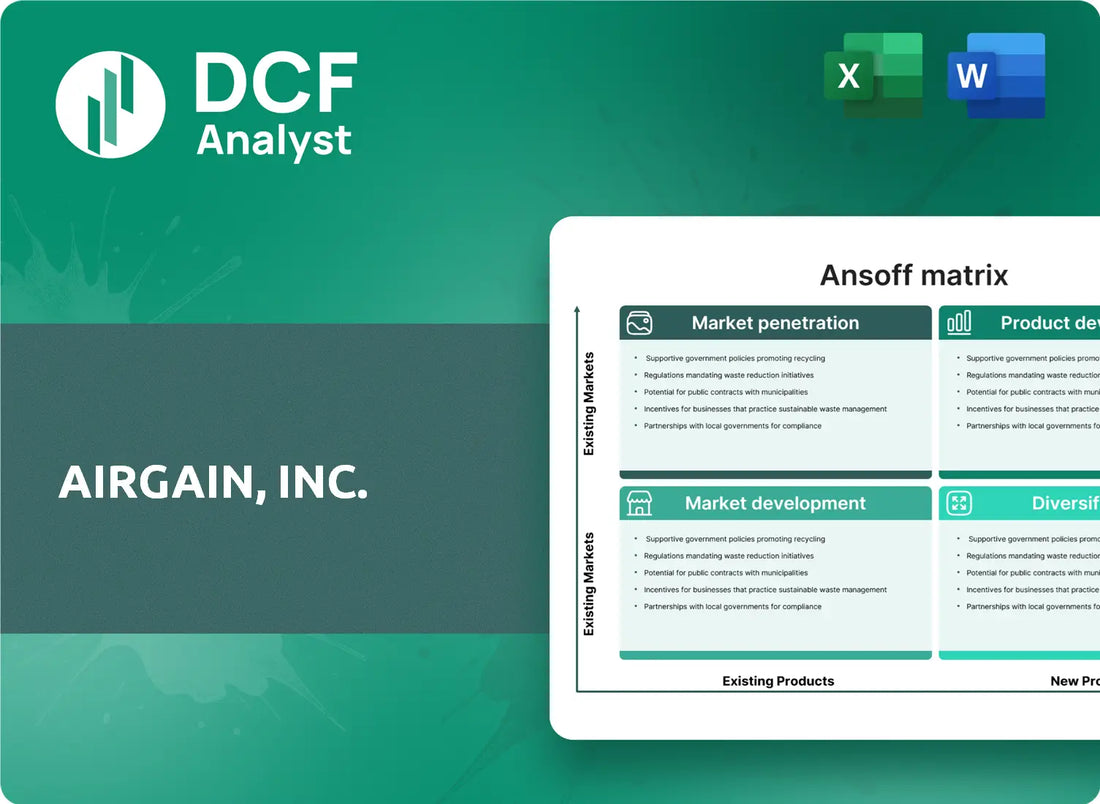 (AIRG) Airgain, Inc. ANSOFF Analysis Research