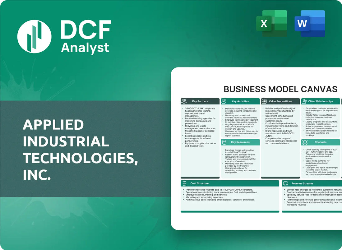 (AIT) Applied Industrial Technologies, Inc. Business Model Canvas Research