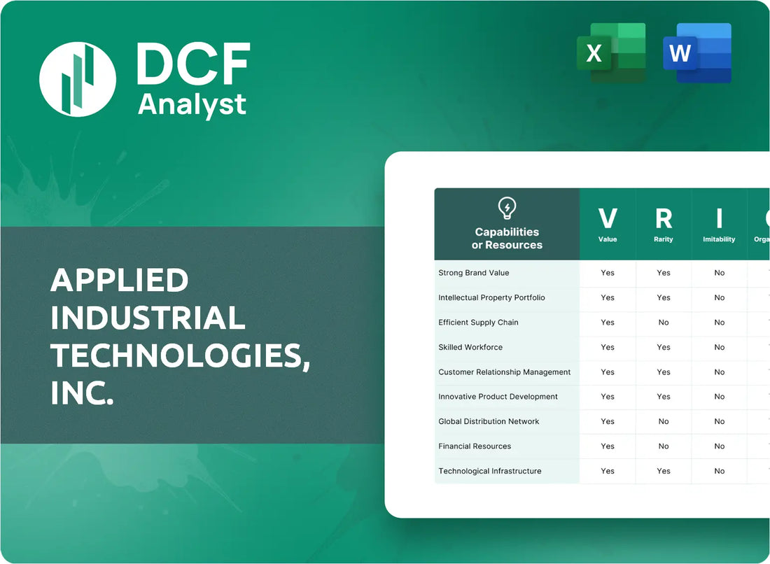 (AIT) Applied Industrial Technologies, Inc. VRIO Analysis Research