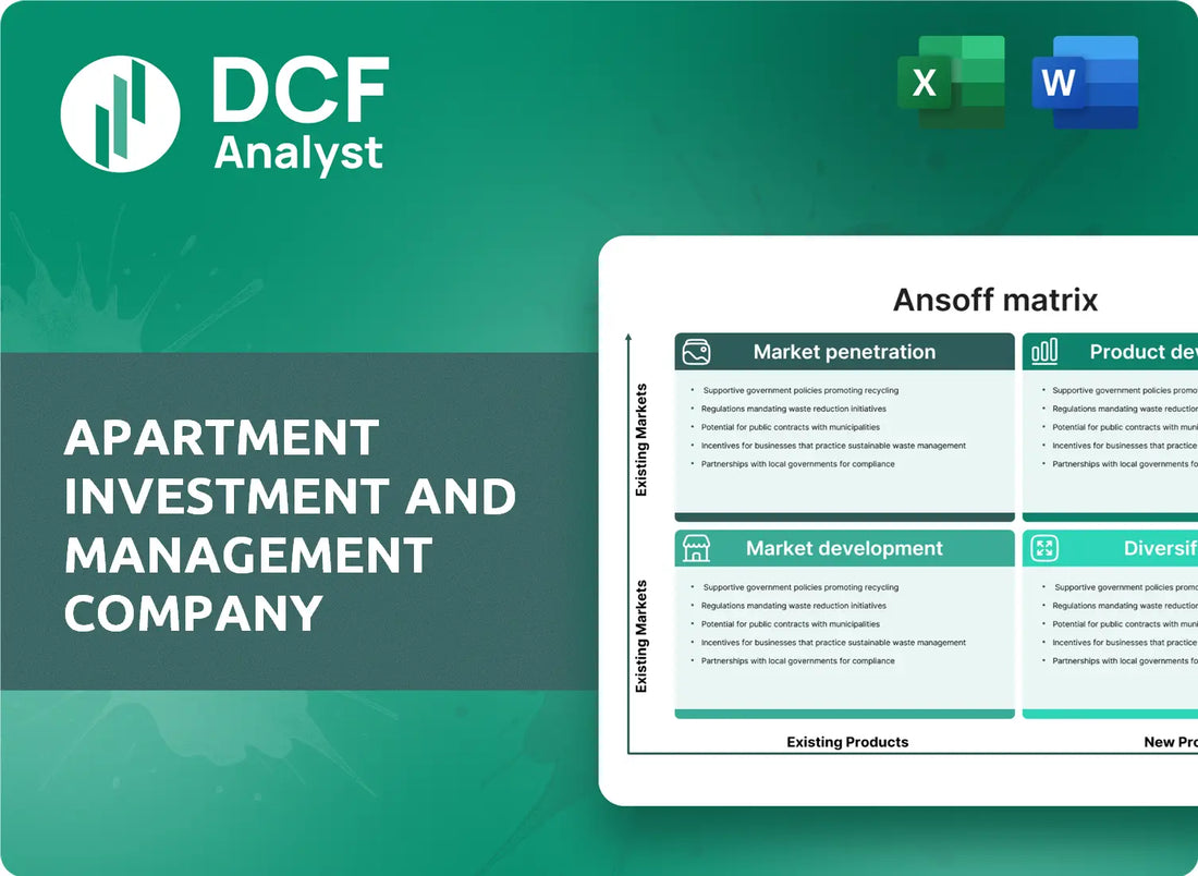 (AIV) Apartment Investment and Management Company ANSOFF Analysis Research
