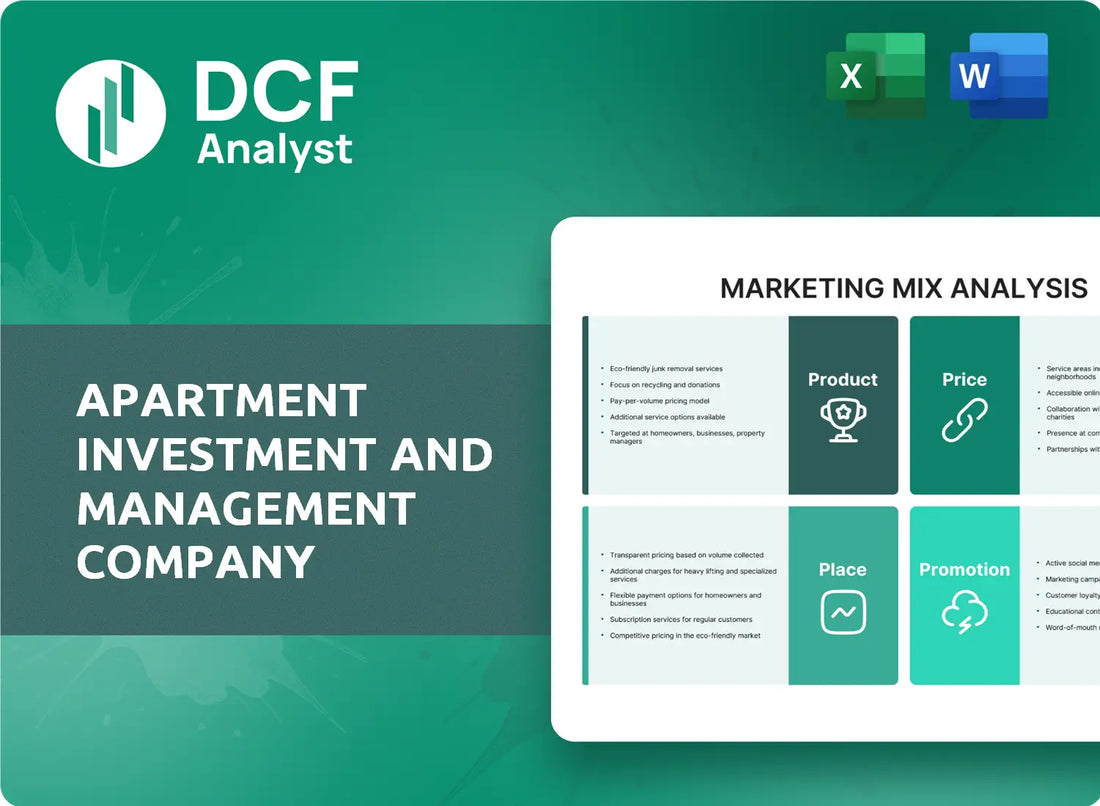 (AIV) Apartment Investment and Management Company Marketing Mix Research