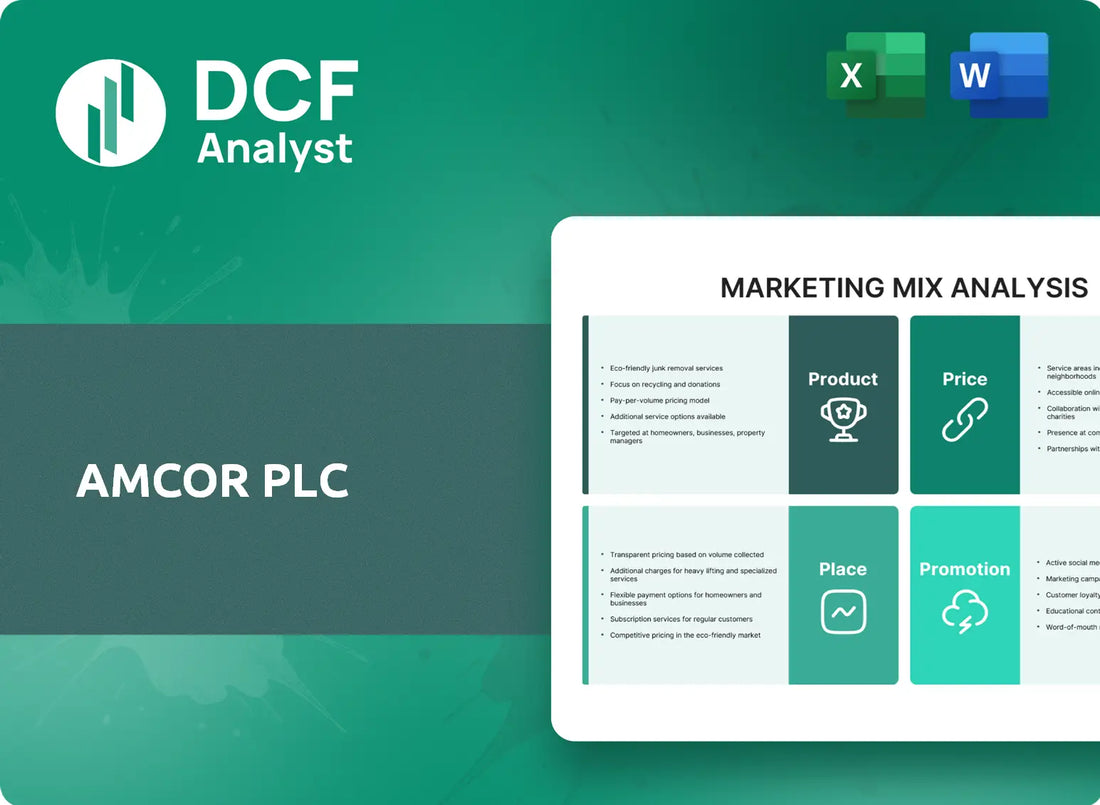 (AMCR) Amcor plc Marketing Mix Research