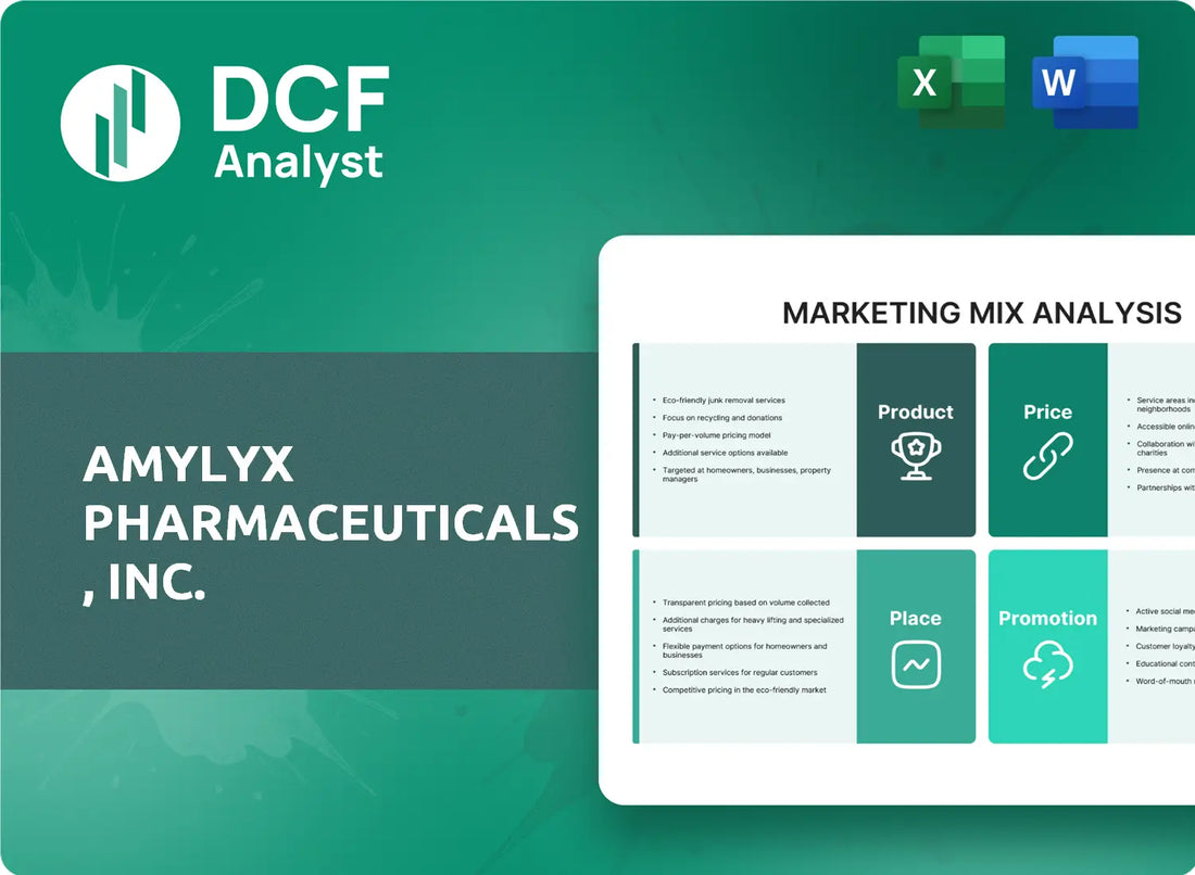 (AMLX) Amylyx Pharmaceuticals, Inc. Marketing Mix Research