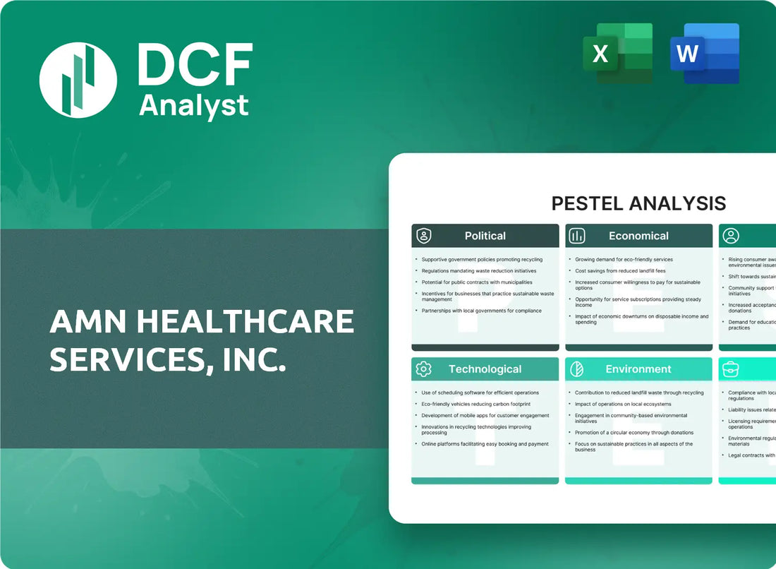 (AMN) AMN Healthcare Services, Inc. PESTLE Analysis Research