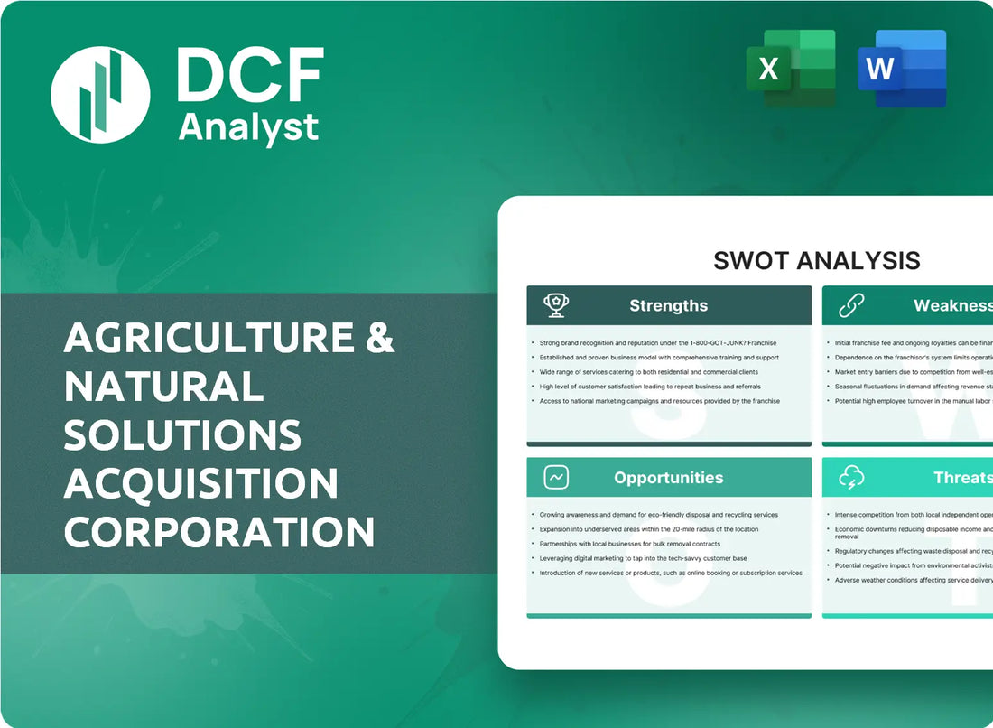 (ANSC) Agriculture & Natural Solutions Acquisition Corporation SWOT Analysis Research