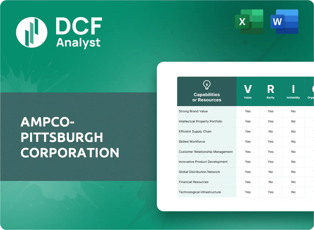 (AP) Ampco-Pittsburgh Corporation VRIO Analysis Research