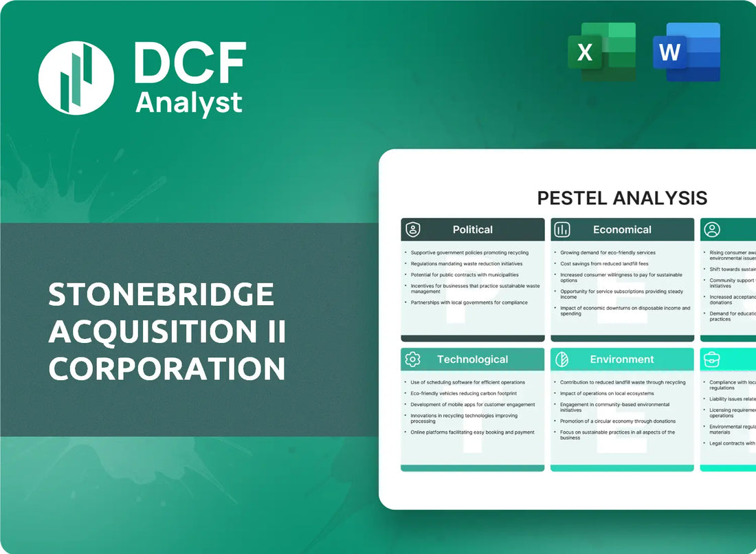 (APACU) StoneBridge Acquisition II Corporation PESTLE Analysis Research