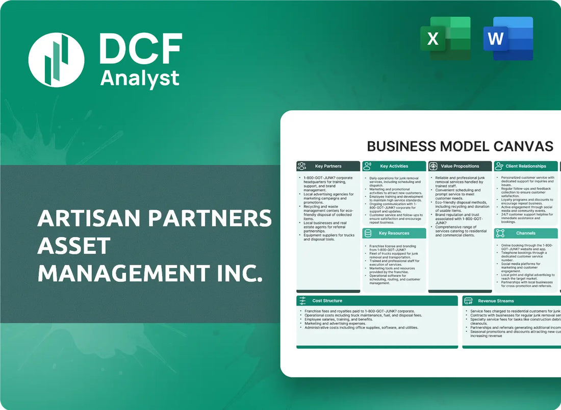 (APAM) Artisan Partners Asset Management Inc. Business Model Canvas Research
