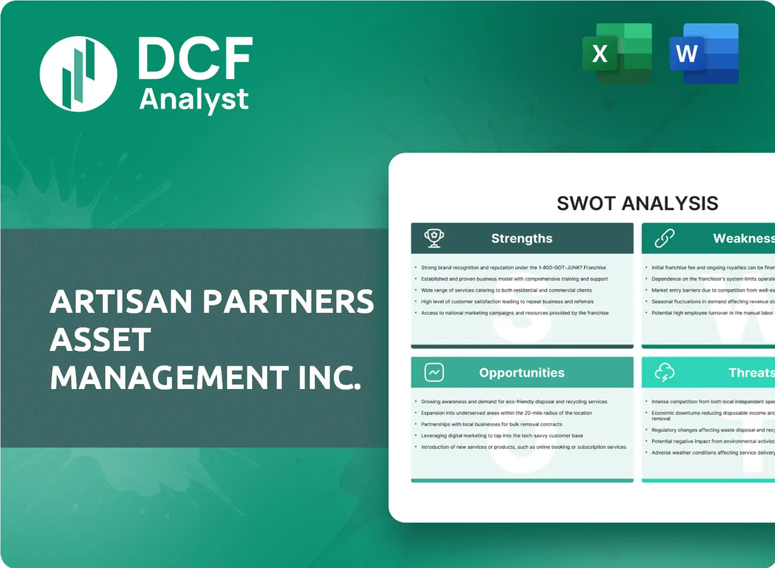 (APAM) Artisan Partners Asset Management Inc. SWOT Analysis Research