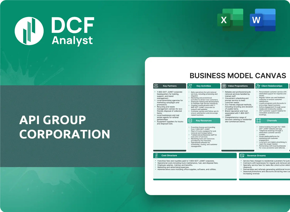 (APG) APi Group Corporation Business Model Canvas Research