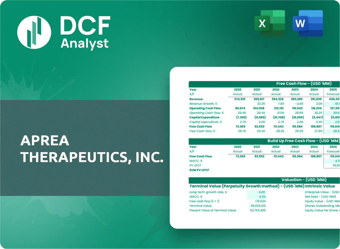 (APRE) Aprea Therapeutics, Inc. Discounted Cash Flow Financial Model