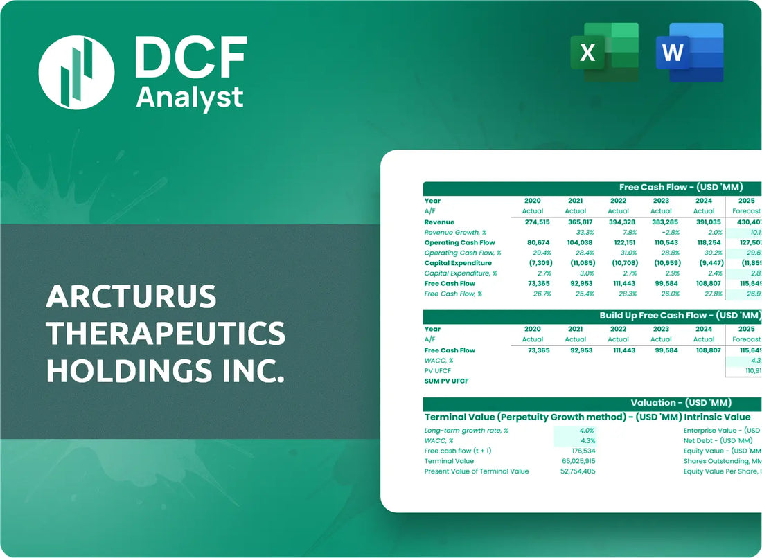 (ARCT) Arcturus Therapeutics Holdings Inc. Discounted Cash Flow Financial Model