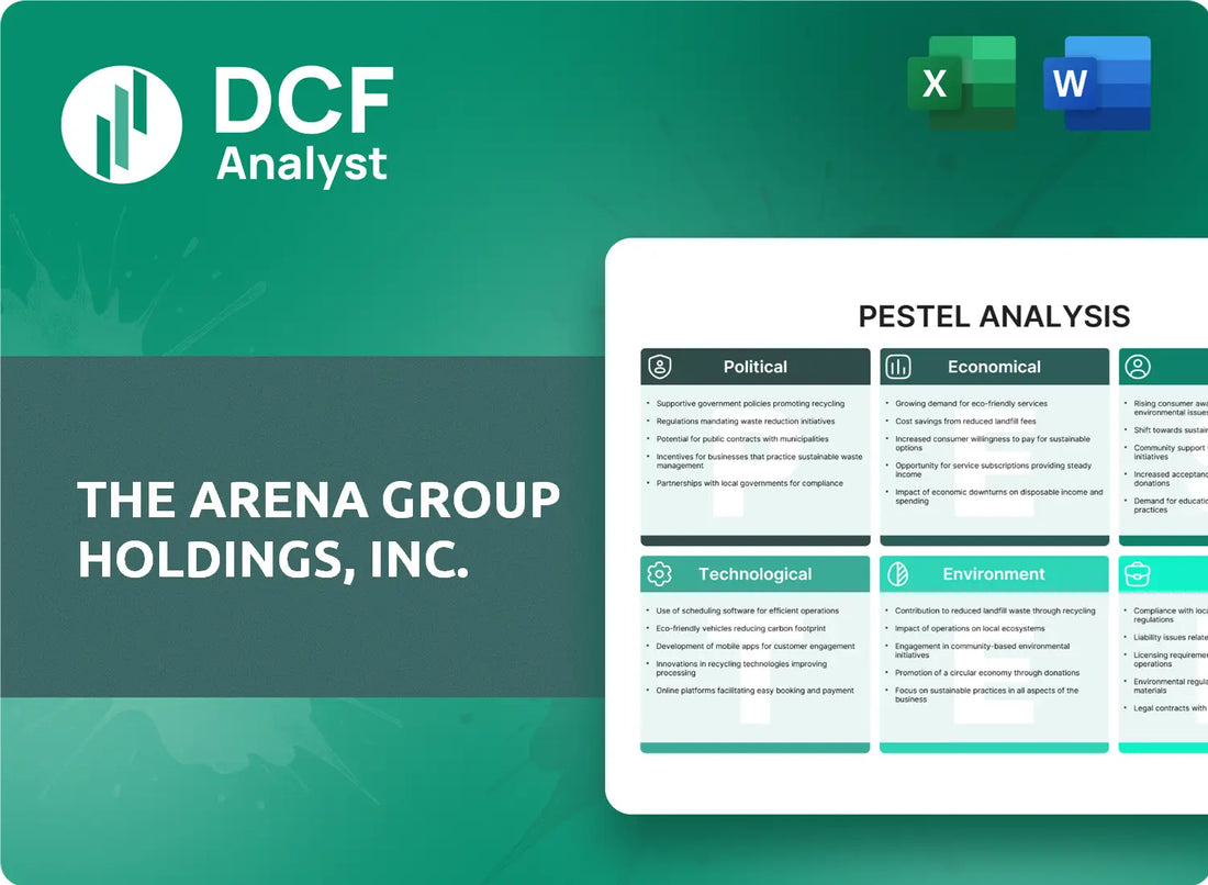 (AREN) The Arena Group Holdings, Inc. PESTLE Analysis Research
