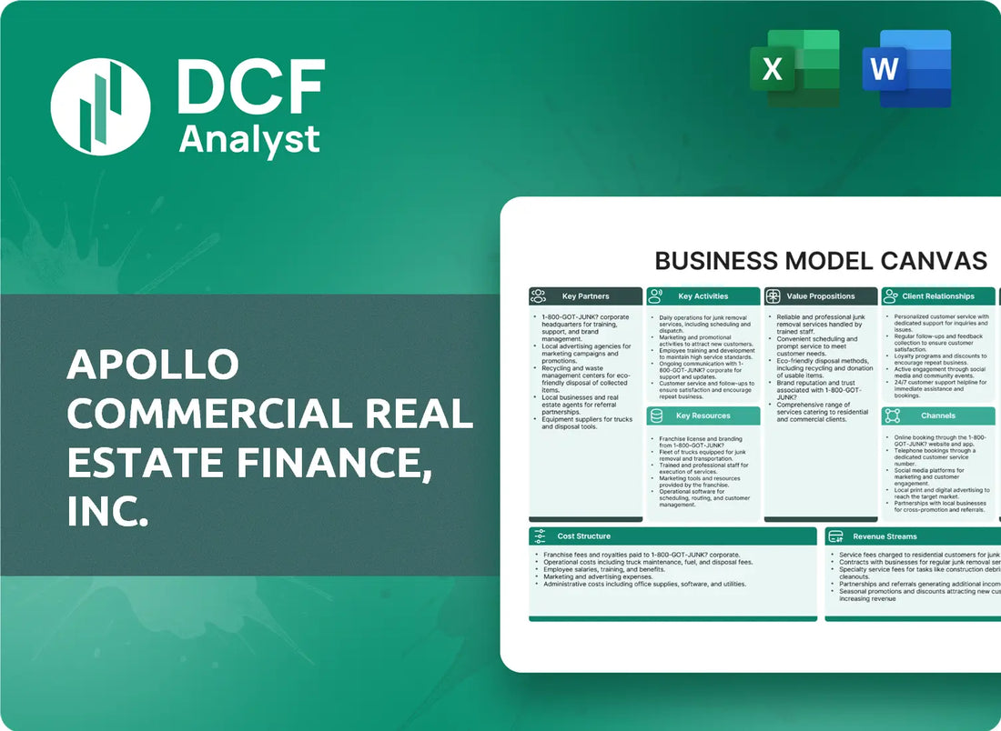 (ARI) Apollo Commercial Real Estate Finance, Inc. Business Model Canvas Research