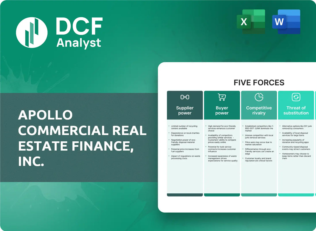 (ARI) Apollo Commercial Real Estate Finance, Inc. Porters Five Forces Research