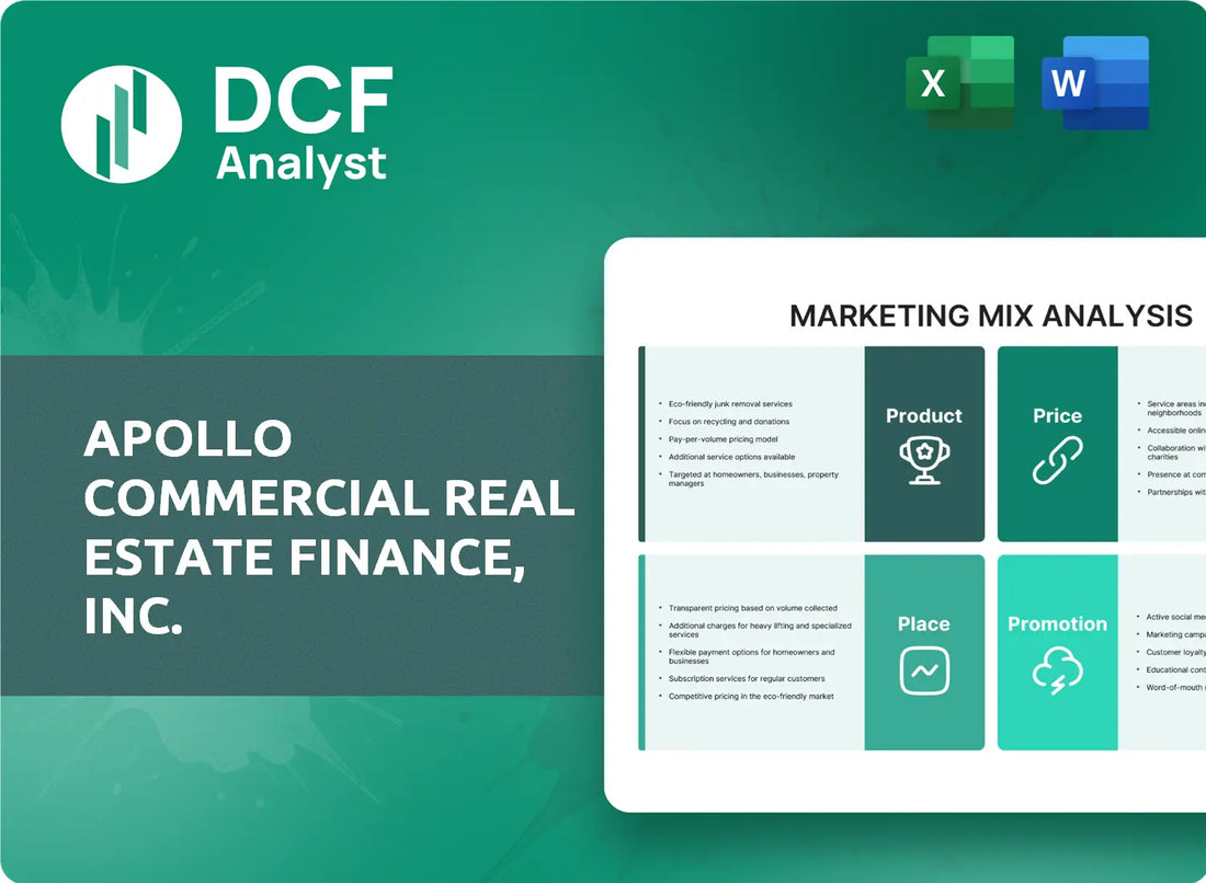 (ARI) Apollo Commercial Real Estate Finance, Inc. Marketing Mix Research