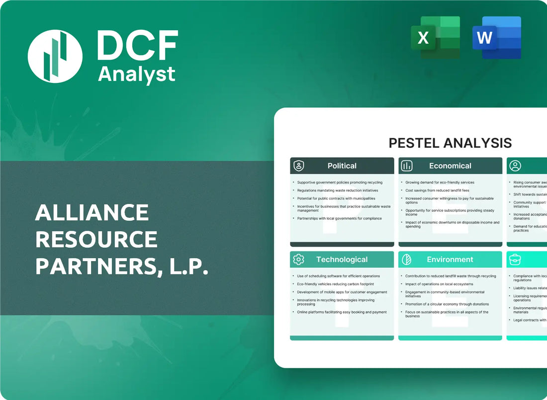 (ARLP) Alliance Resource Partners, L.P. PESTLE Analysis Research