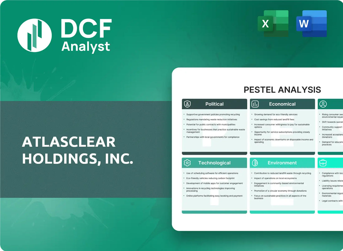 (ATCH) AtlasClear Holdings, Inc. PESTLE Analysis Research