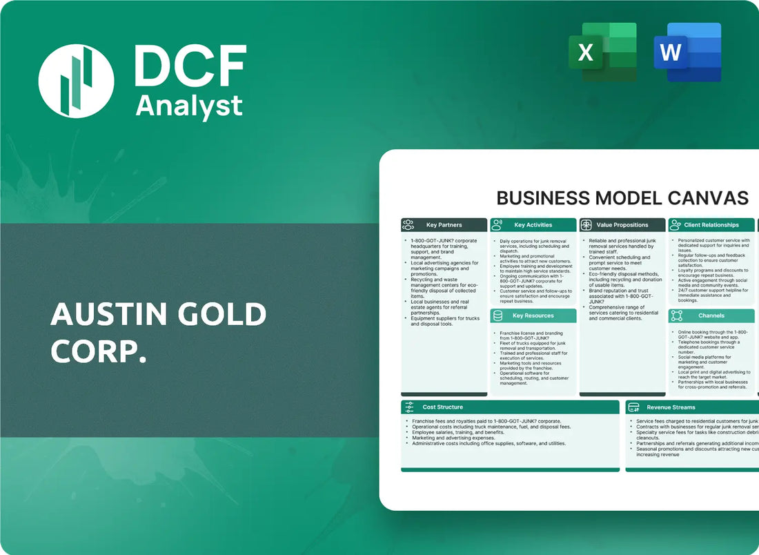 (AUST) Austin Gold Corp. Business Model Canvas Research