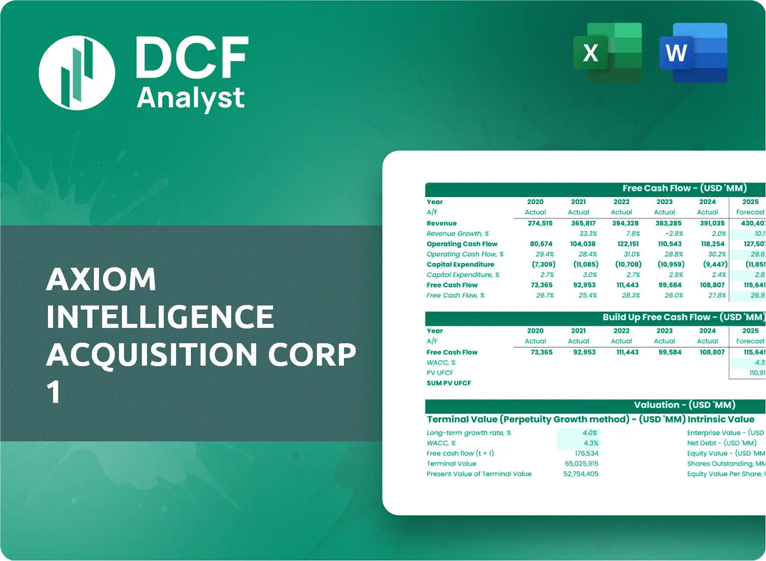 (AXIN) Axiom Intelligence Acquisition Corp 1 Discounted Cash Flow Financial Model