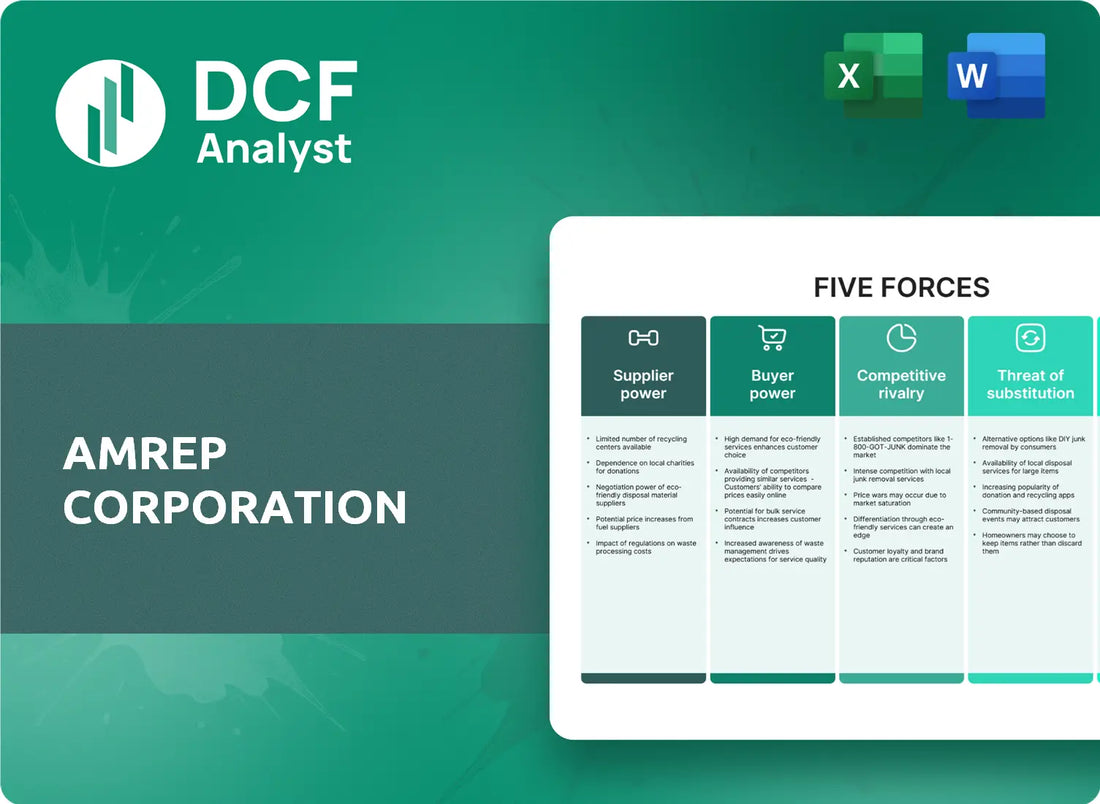 (AXR) AMREP Corporation Porters Five Forces Research